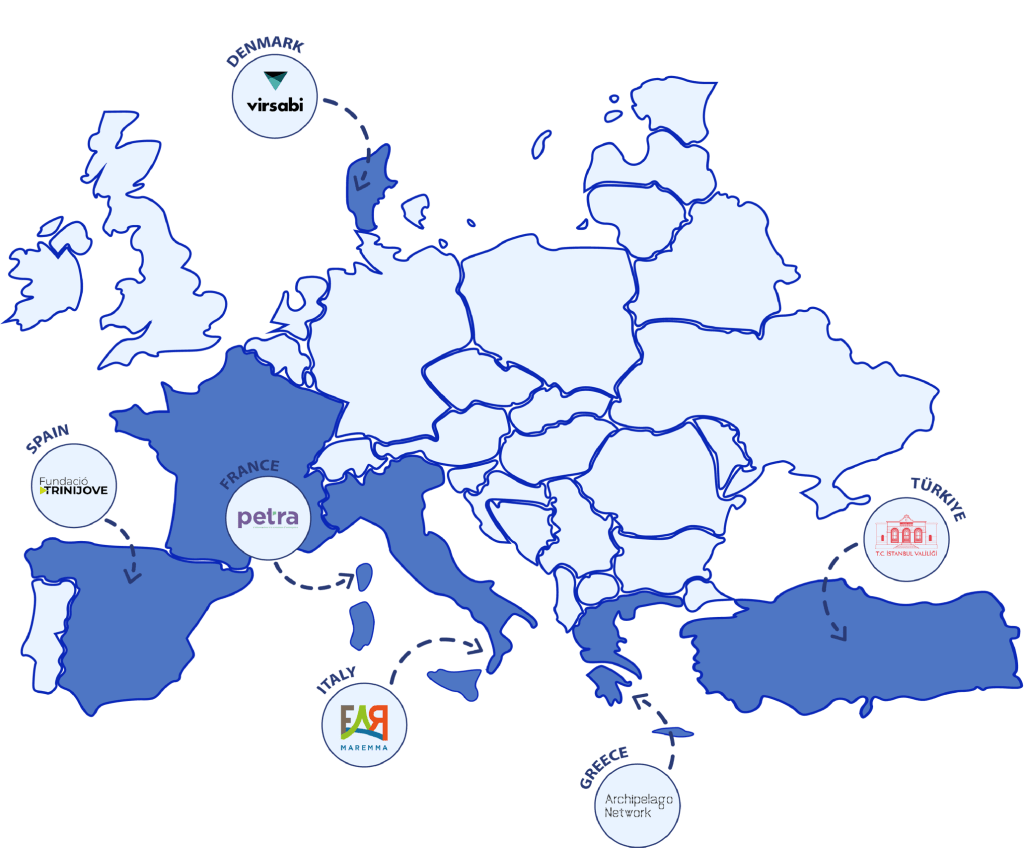 Partners Wind at the Back