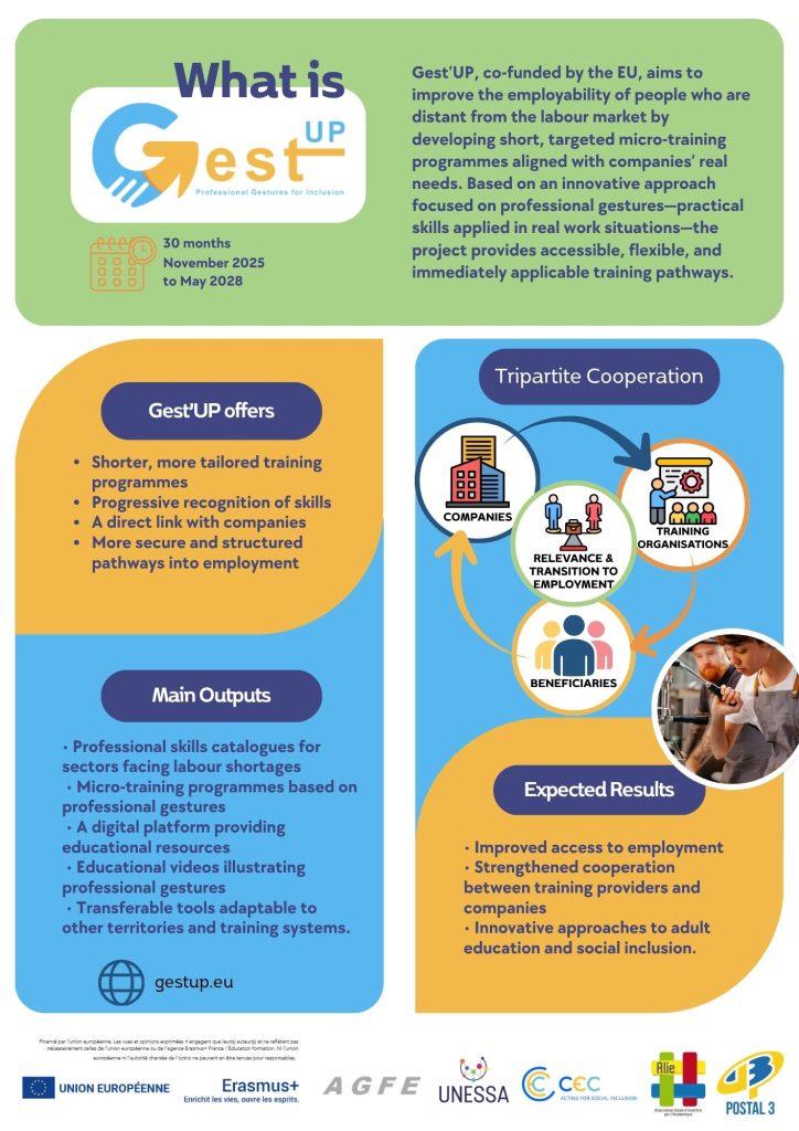Gest’UP Launches Its Website and Official Brochure