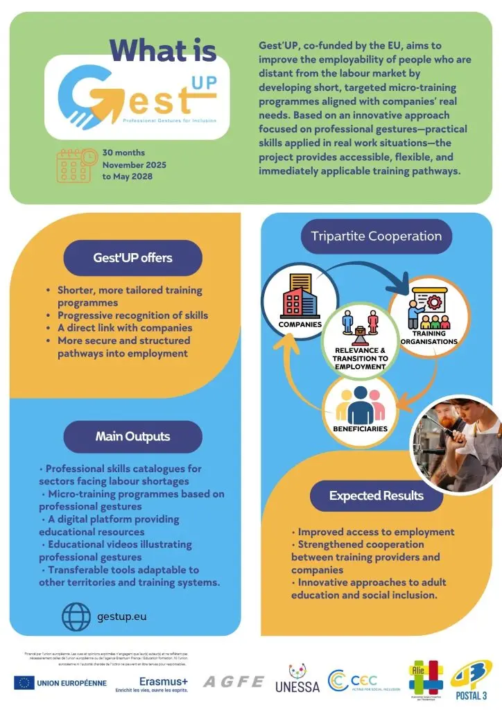Gest’UP Launches Its Website and Official Brochure